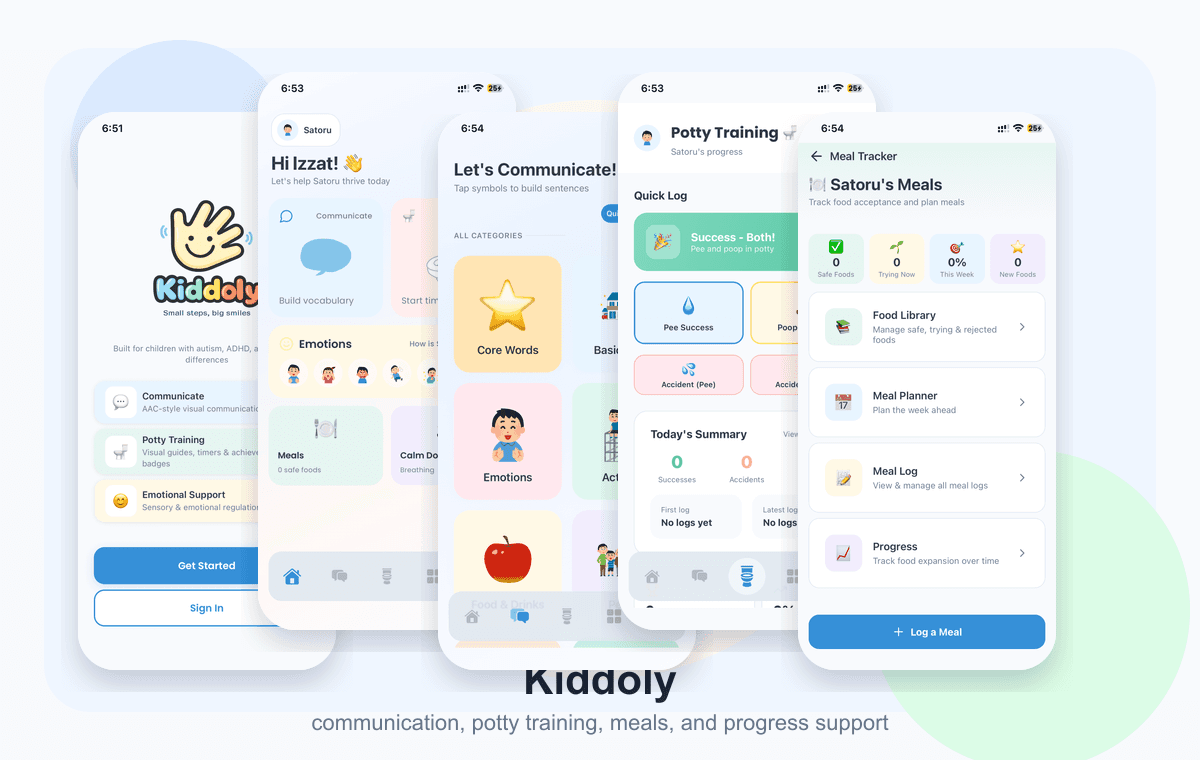Kiddoly